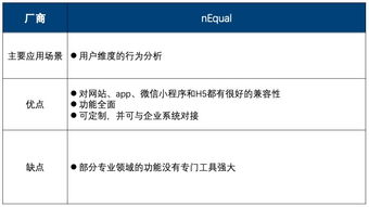 紛析智庫(kù)中國(guó)互聯(lián)網(wǎng)營(yíng)銷數(shù)據(jù)廠商生態(tài)圖2019年Q2版 深入解析房地產(chǎn)經(jīng)紀(jì)行業(yè)10大廠商及13個(gè)代表產(chǎn)品